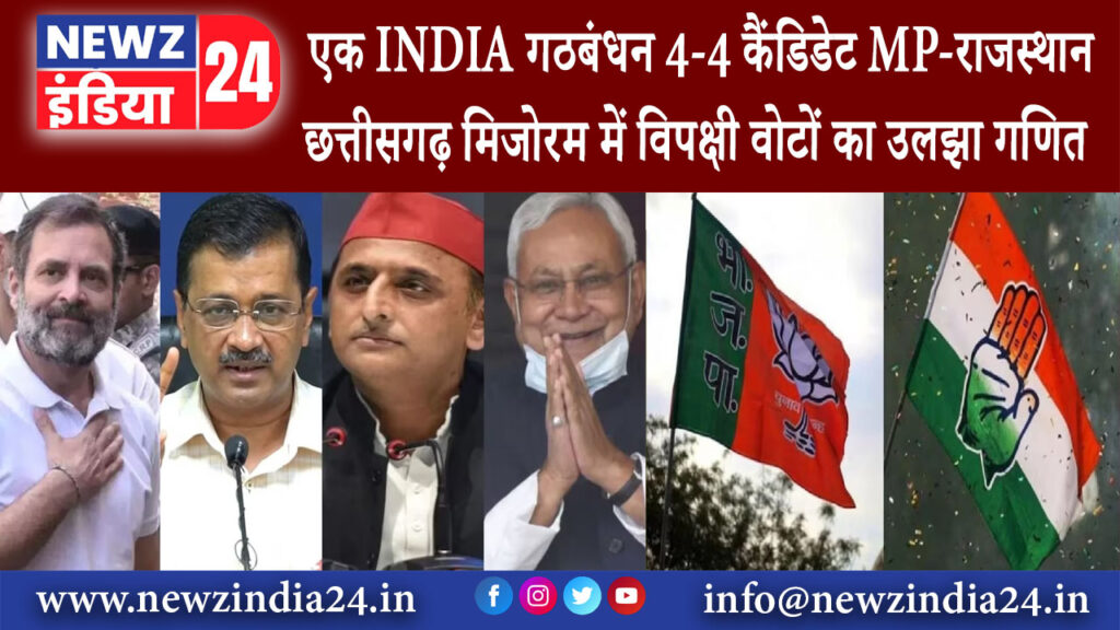 दिल्ली – एक INDIA गठबंधन 4-4 कैंडिडेट MP-राजस्थान-छत्तीसगढ़ मिजोरम में विपक्षी वोटों का उलझा गणित