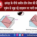 ताइपे – समंदर के नीचे जमीन तीन लेयर की सैंडविच… भीषण भूकंप से जूझ रहे ताइवान पर भारी तबाही….