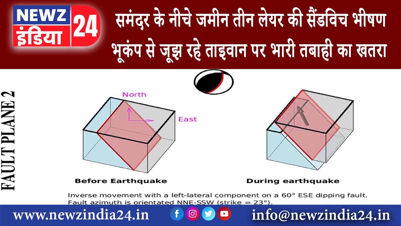 ताइपे – समंदर के नीचे जमीन तीन लेयर की सैंडविच… भीषण भूकंप से जूझ रहे ताइवान पर भारी तबाही….