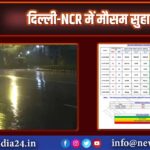 दिल्ली-NCR में मौसम सुहावना