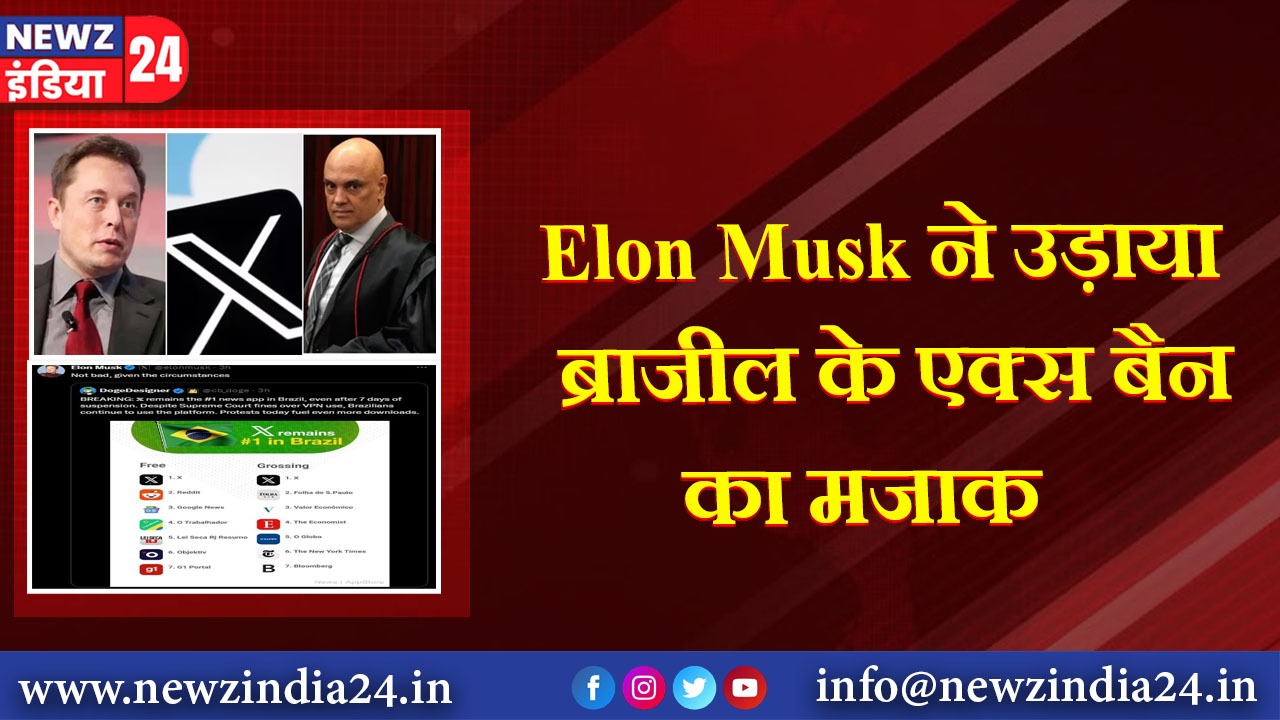 Elon Musk ने उड़ाया ब्राजील के एक्स बैन का मजाक |