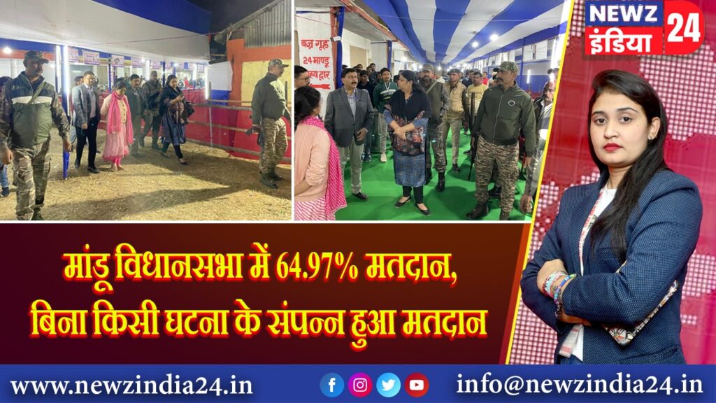 मांडू विधानसभा में 64.97% मतदान, बिना किसी घटना के संपन्न हुआ मतदान