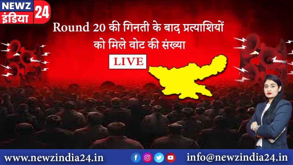 Round 20 की गिनती के बाद प्रत्याशियों को मिले वोट की संख्या