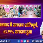 धनबाद में मतदान शांतिपूर्ण, 63.39% मतदान हुआ