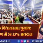 झारखंड विधानसभा चुनाव: पहले चरण में 59.13% मतदान |