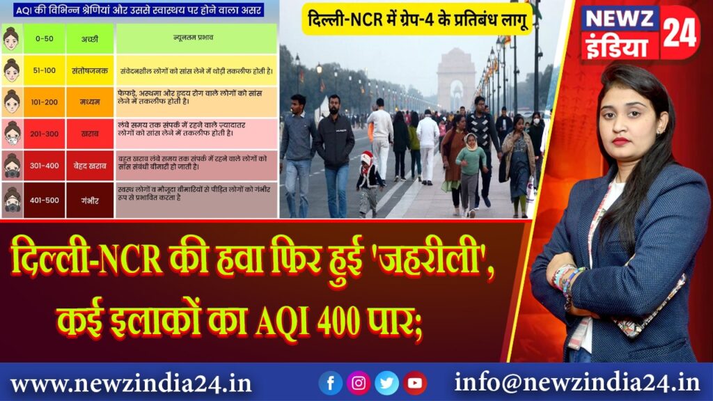 दिल्ली-NCR की हवा फिर हुई ‘जहरीली’, कई इलाकों का AQI 400 पार;