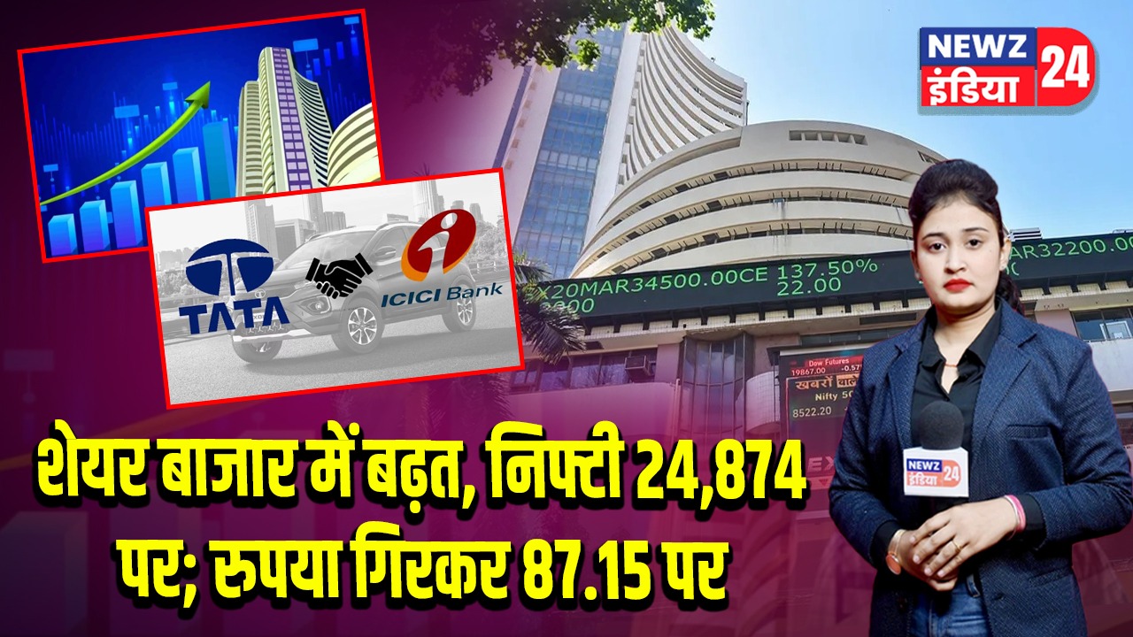 शेयर बाजार में बढ़त, निफ्टी 24,874 पर; रुपया गिरकर 87.15 पर