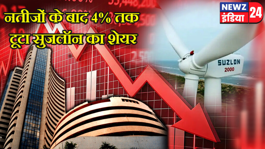 नतीजों के बाद 4% तक टूटा सुजलॉन का शेयर