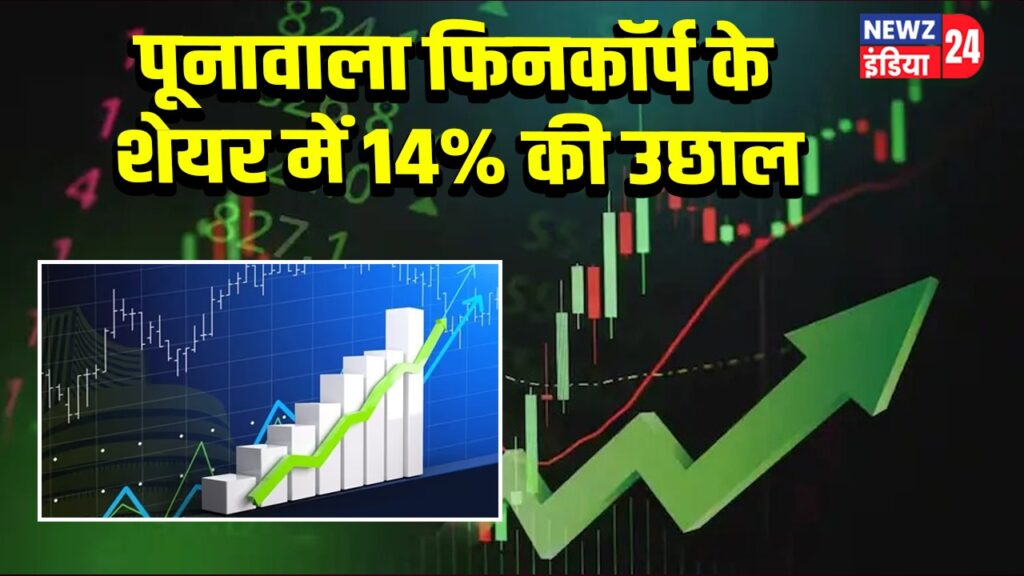 पूनावाला फिनकॉर्प के शेयर में 14% की उछाल