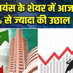 रिलायंस के शेयर में आज 2% से ज्यादा की उछाल