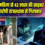 नोएडा: महिला से 43 लाख की साइबर ठगी, आरोपी राजस्थान से गिरफ्तार | 
