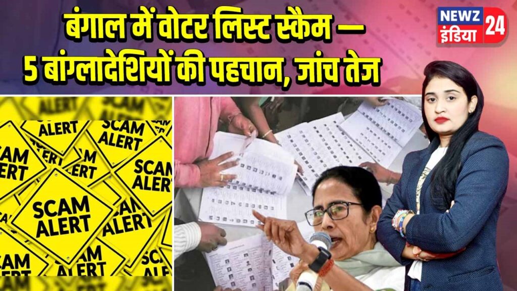 बंगाल में वोटर लिस्ट स्कैम — 5 बांग्लादेशियों की पहचान, जांच तेज