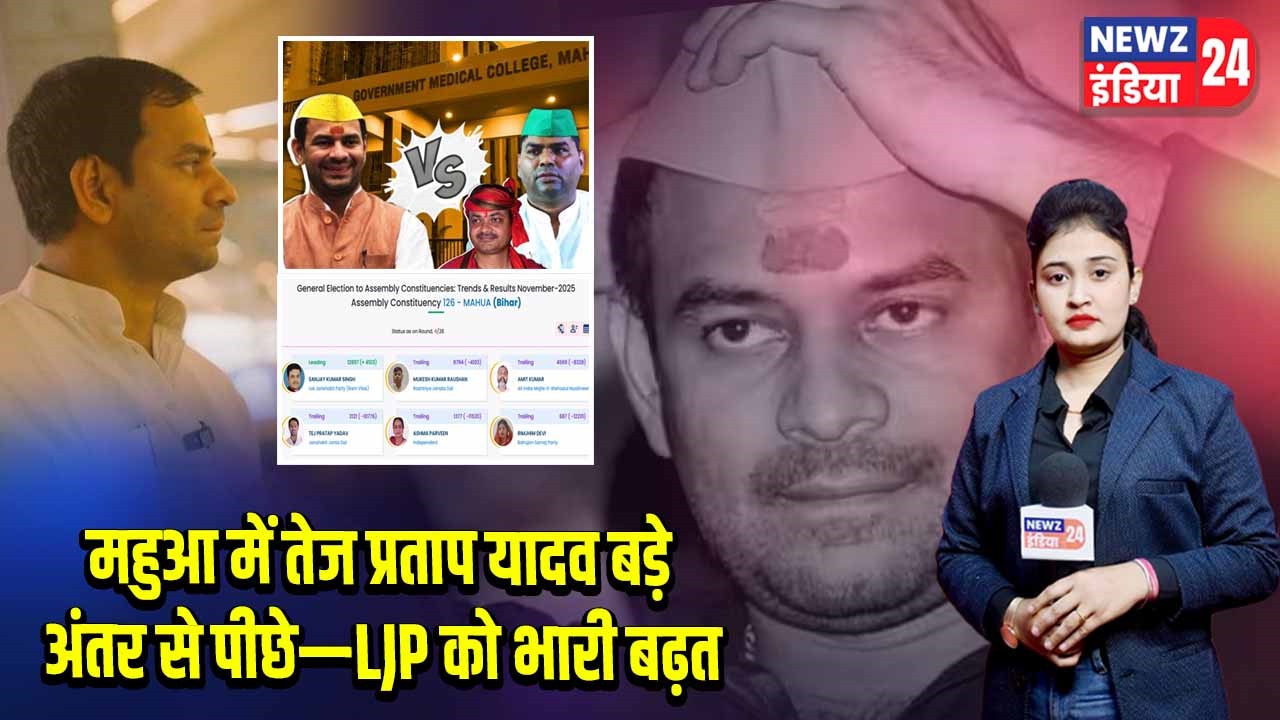 महुआ में तेज प्रताप यादव बड़े अंतर से पीछे—LJP को भारी बढ़त