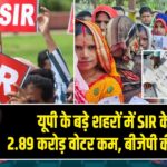 यूपी के बड़े शहरों में SIR के बाद 2.89 करोड़ वोटर कम, बीजेपी की चिंता बढ़ी |