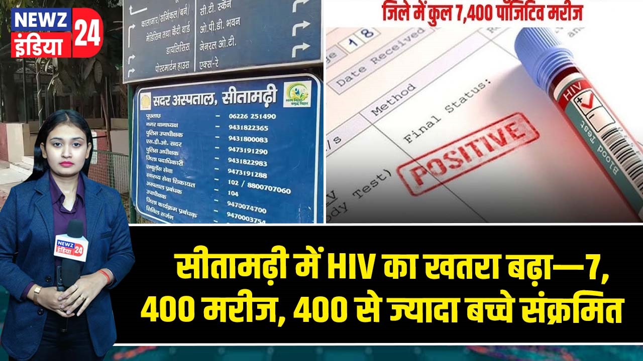 सीतामढ़ी में HIV का खतरा बढ़ा—7,400 मरीज, 400 से ज्यादा बच्चे संक्रमित |