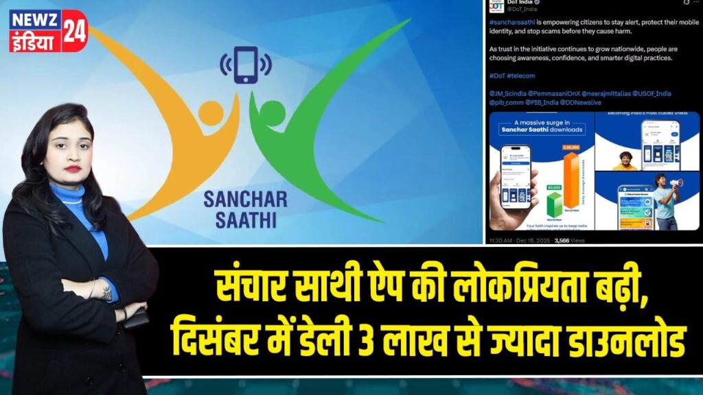 संचार साथी ऐप की लोकप्रियता बढ़ी, दिसंबर में डेली 3 लाख से ज्यादा डाउनलोड |