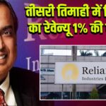 तीसरी तिमाही में रिलायंस का रेवेन्यू 1% की बढ़ोतरी