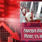 टेक्सटाइल शेयरों में भारी गिरावट, 5% तक टूटे भाव |