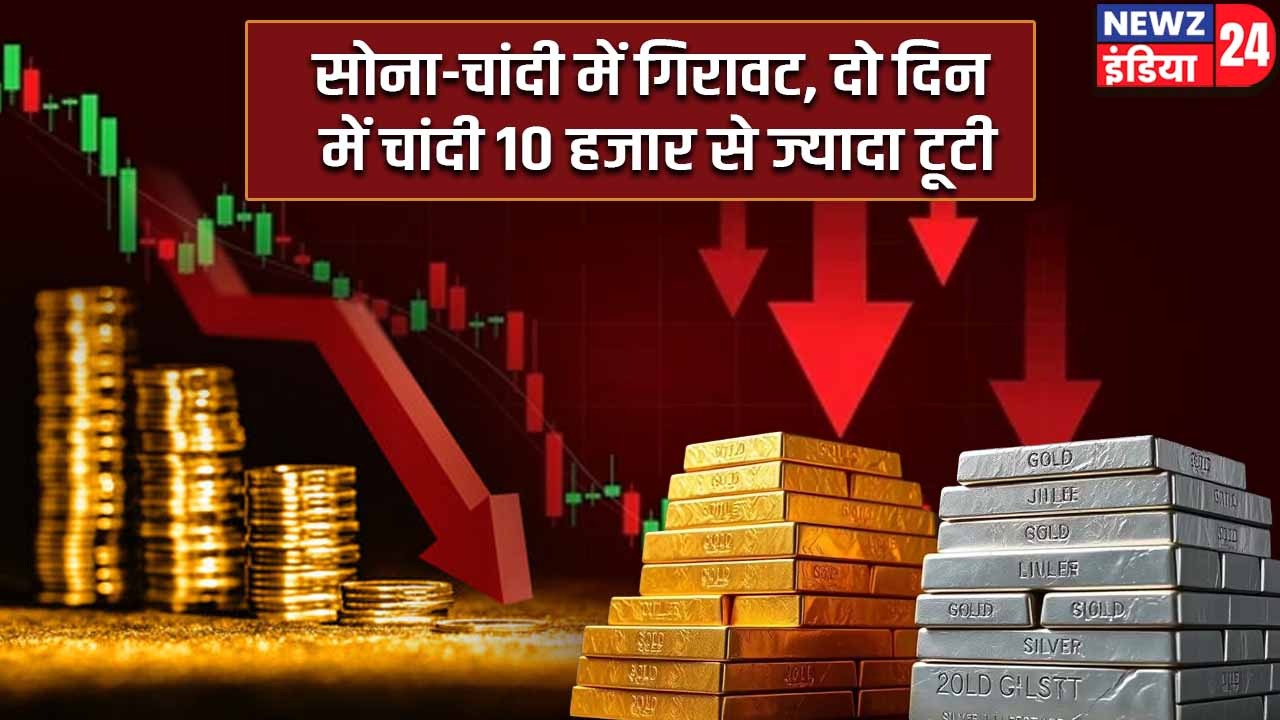सोना-चांदी में गिरावट, दो दिन में चांदी 10 हजार से ज्यादा टूटी