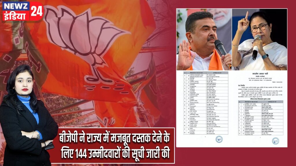 बीजेपी ने राज्य में मजबूत दस्तक देने के लिए 144 उम्मीदवारों की सूची जारी की |