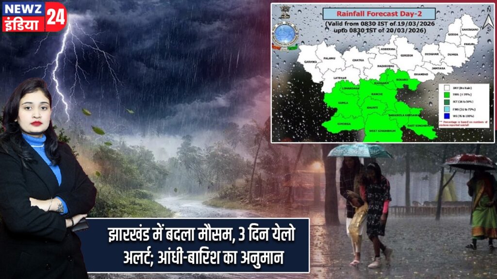 झारखंड में बदला मौसम, 3 दिन येलो अलर्ट; आंधी-बारिश का अनुमान |