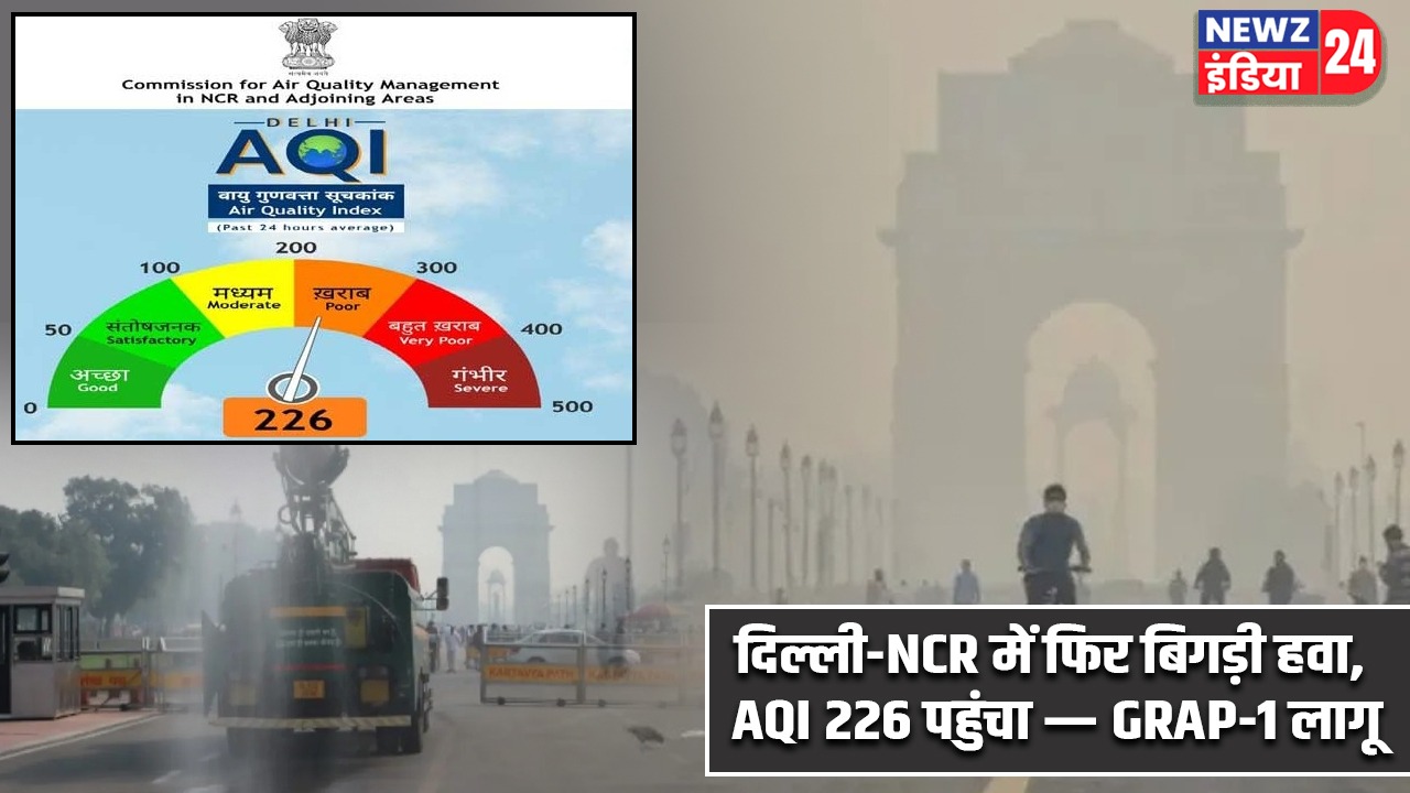दिल्ली-NCR में फिर बिगड़ी हवा, AQI 226 पहुंचा — GRAP-1 लागू